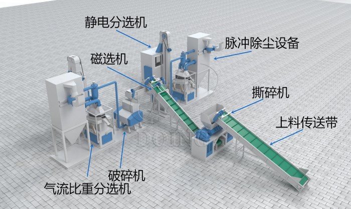 銅米機3D圖解