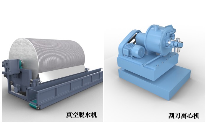 淀粉脫水機