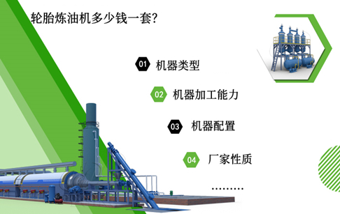 廢舊輪胎煉油設(shè)備多少錢一套？