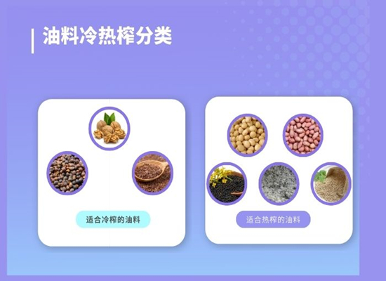 油料冷熱榨分類