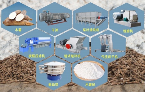 加工木薯粉，干法和濕法有什么不同?