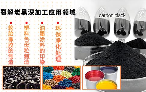 輪胎炭黑造粒后有什么用途？裂解炭黑深加工后的應(yīng)用領(lǐng)域及方向