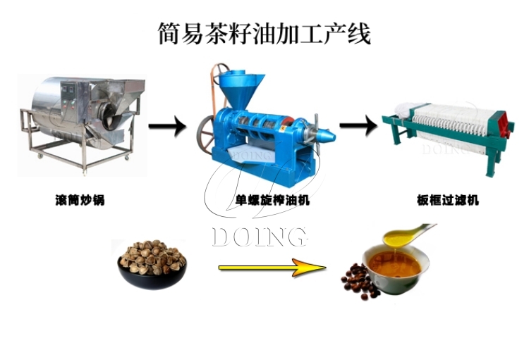 茶籽油加工產線