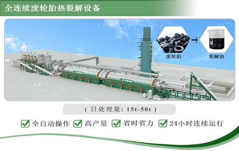 為什么說工業(yè)化連續(xù)式裂解煉油設(shè)備更好？