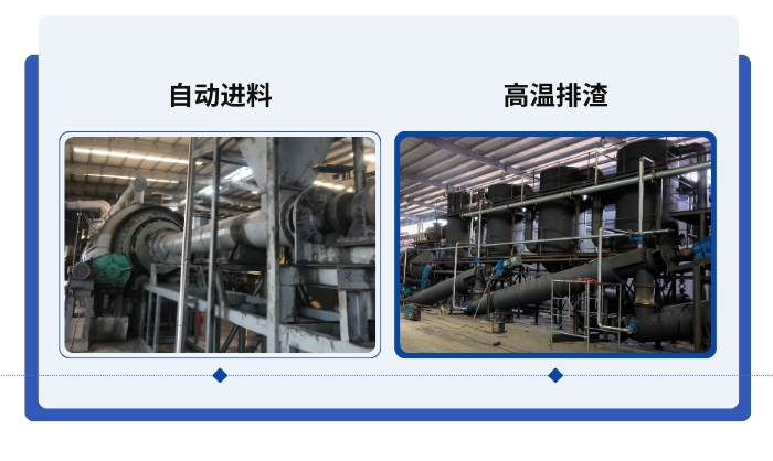 連續(xù)式煉油設(shè)備進(jìn)料和排渣
